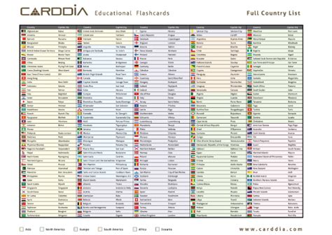 countries with x|List of Countries start with X Alphabet .